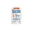 Monge Monoprotein Cat Buste Patè Tacchino 85 g